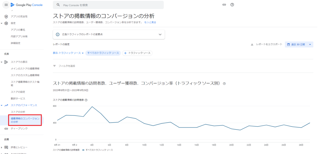 Google Play Console_掲載情報のコンバージョン分析