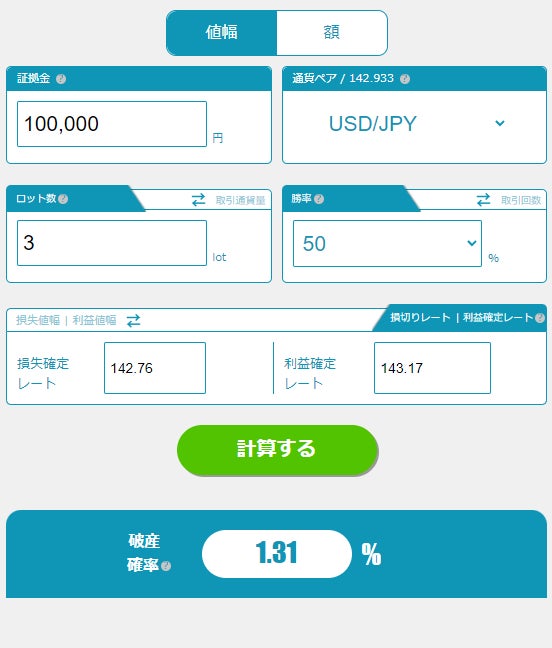 バルサラの破産確率計算機