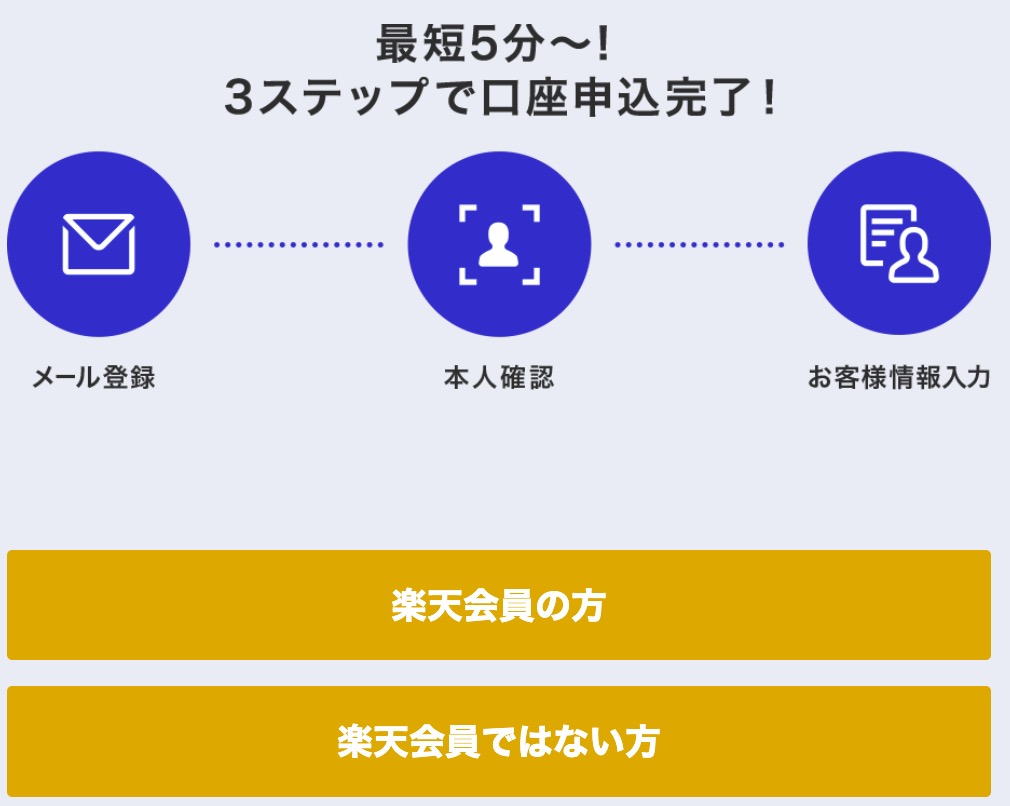 楽天証券の積立NISAの始め方・口座開設の流れ1