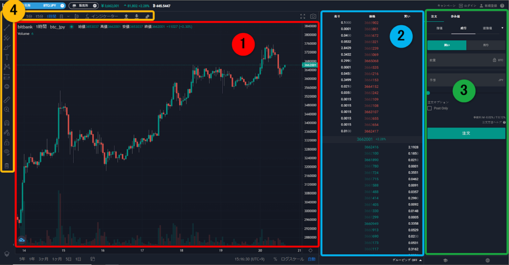 ビットバンク画面