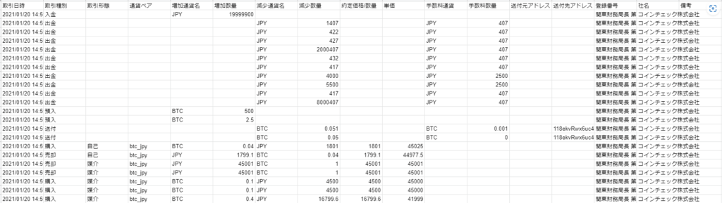 取引明細書