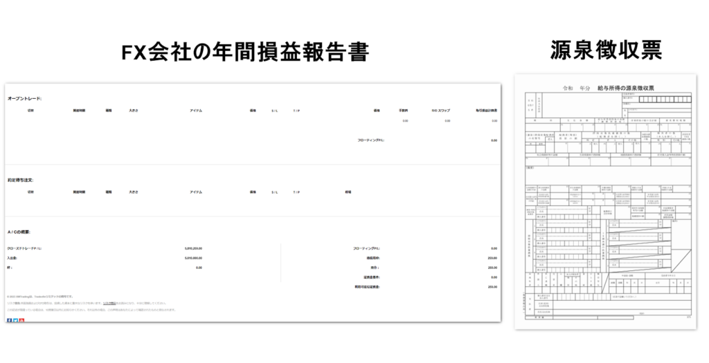 年間損益報告書/源泉徴収票