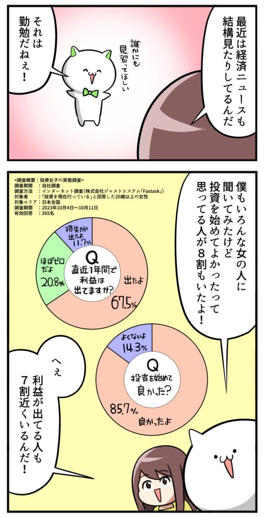 2023年10月に行った調査で、8割の女性が「投資を始めて良かった」と考えていることを紹介するししょー