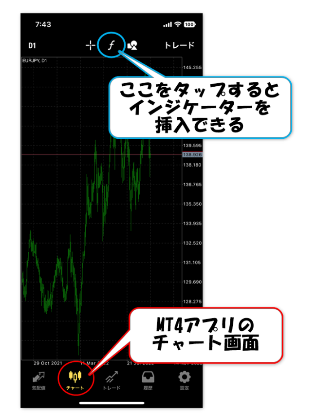 スマホアプリのインジケーター挿入画面