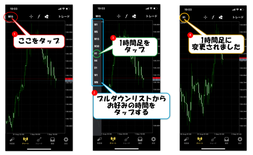 時間軸の変更