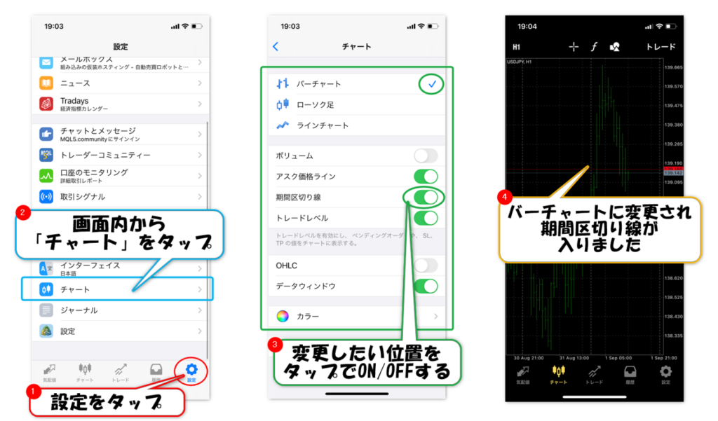 チャート表示の変更方法