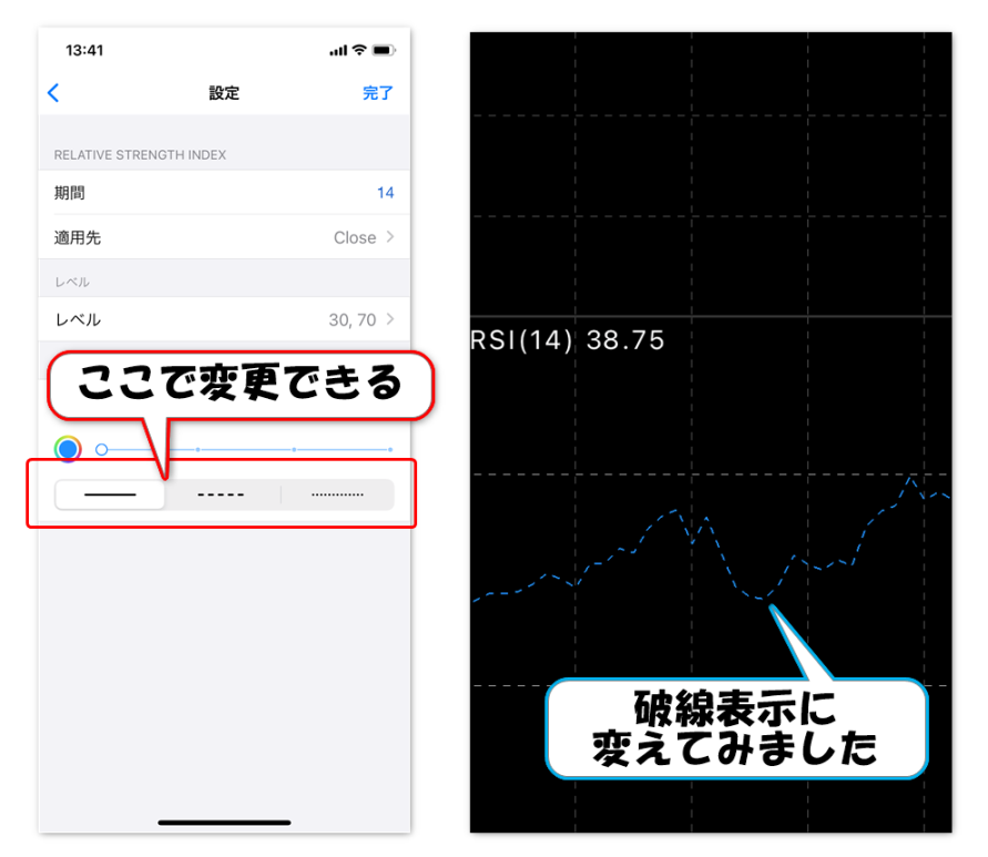 MT5だけのオシレーターオプション