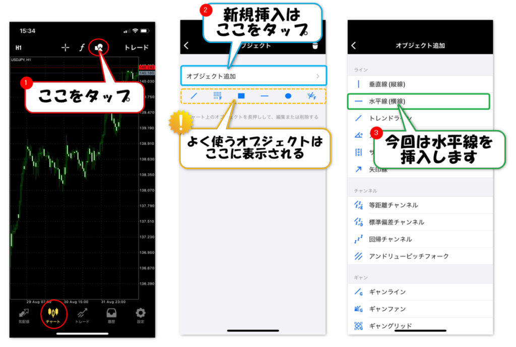 オブジェクトの挿入