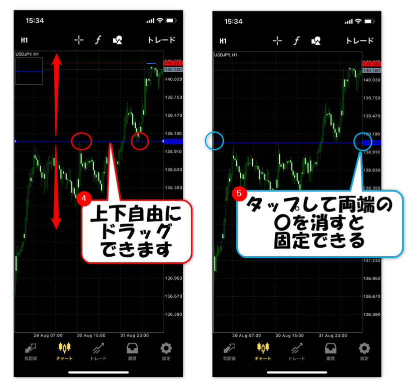 オブジェクトの移動