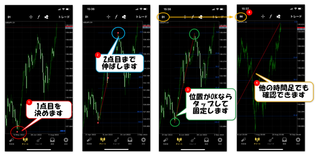 2点取りのオブジェクトの設定