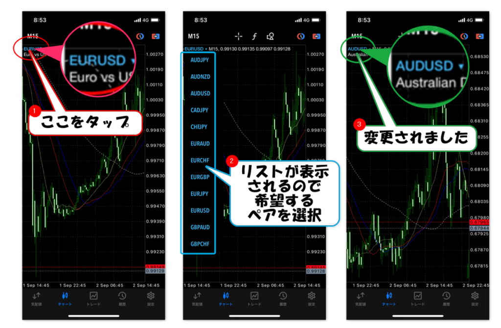 表示通貨ペアの変更