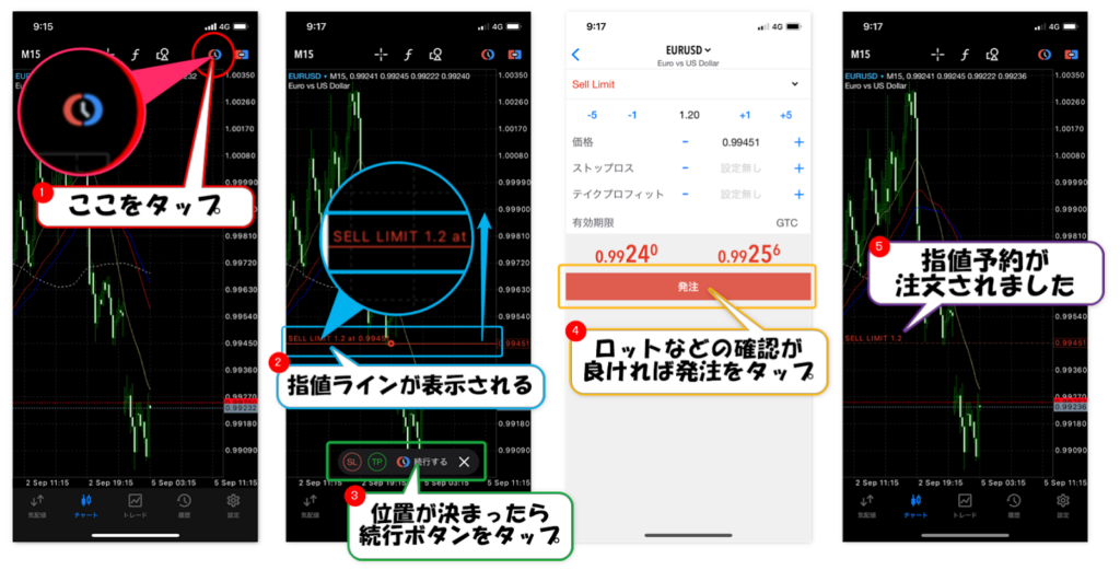 MT5だけの注文方法