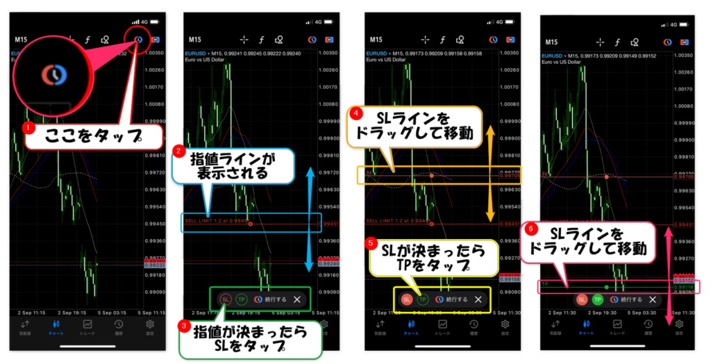 MT5だけの視覚的に注文をする方法1