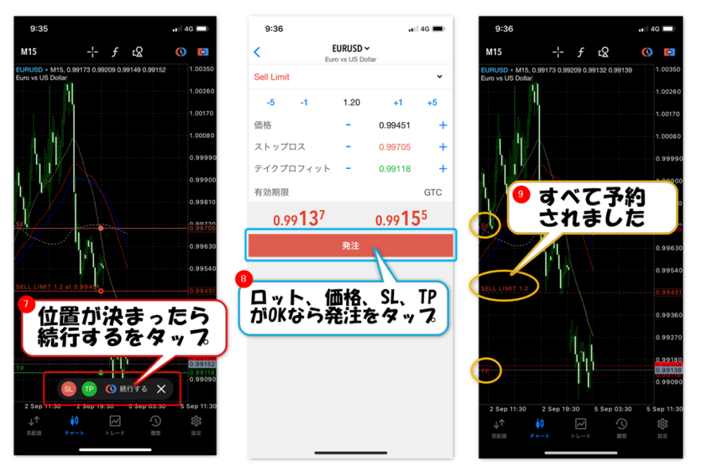 MT5だけの視覚的に注文をする方法2