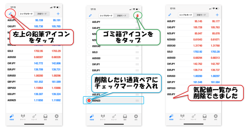 通貨ペアの追加完了