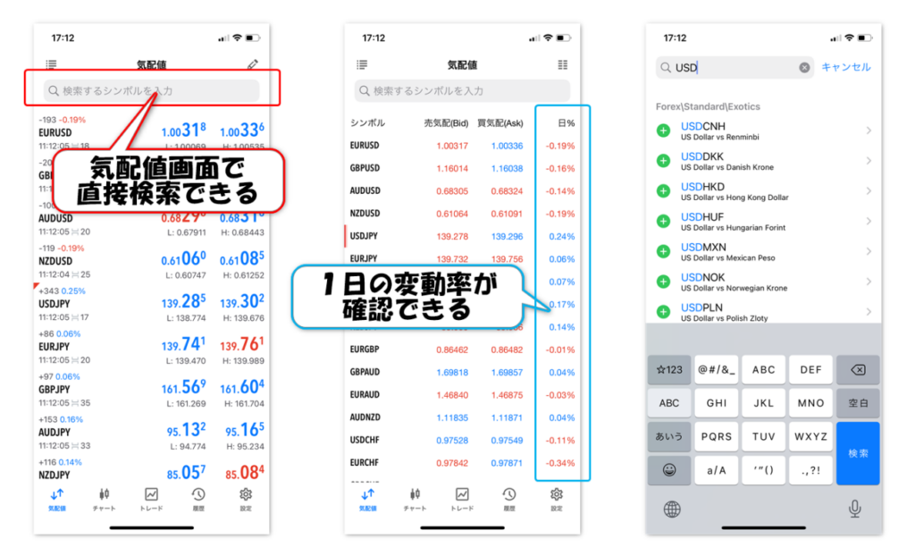 MT5だけの気配値機能