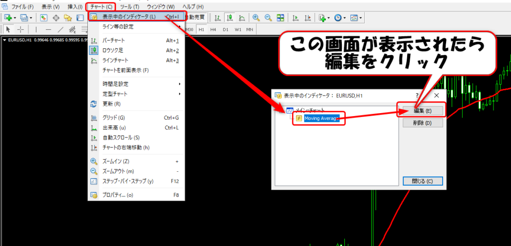 インジケーターの編集方法1