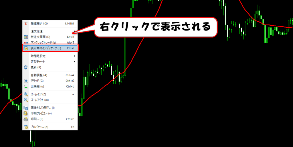 インジケーターの編集方法2