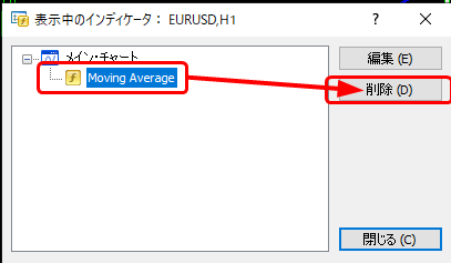 インジケーターの削除1