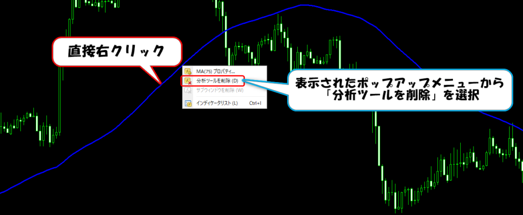 インジケーターの削除2