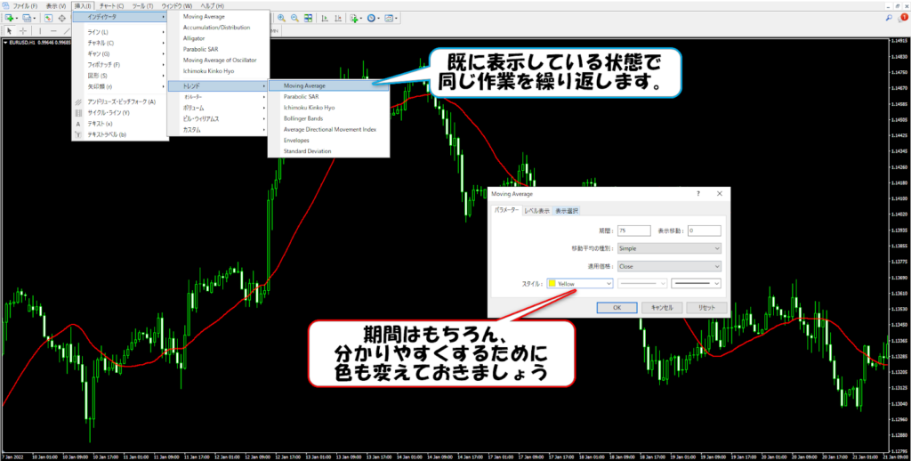 移動平均線の追加表示