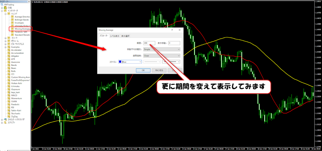 移動平均線の追加表示2