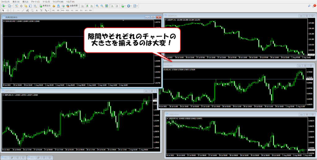 複数枚チャートの整列1