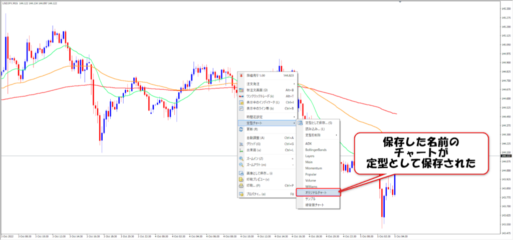 オリジナルチャートの保存3