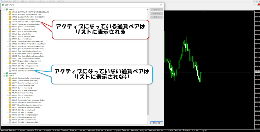 通貨ペアリスト