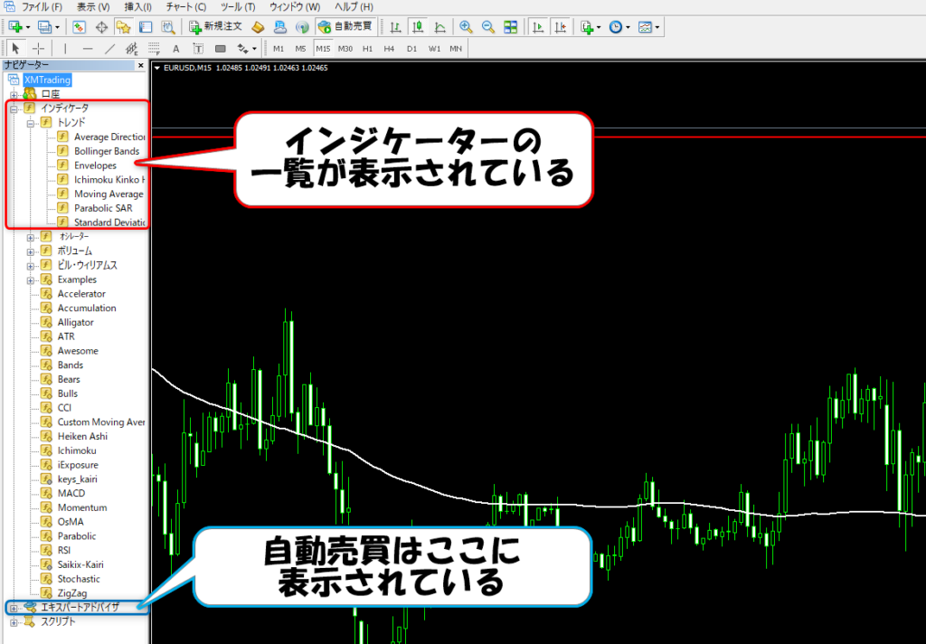 ナビゲーターの表示