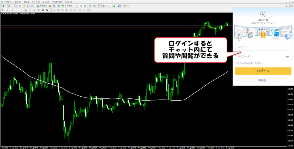 MQL5へのログイン