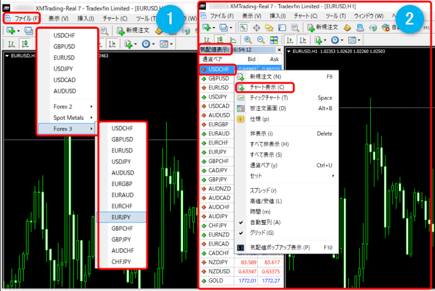 新規チャート表示方法