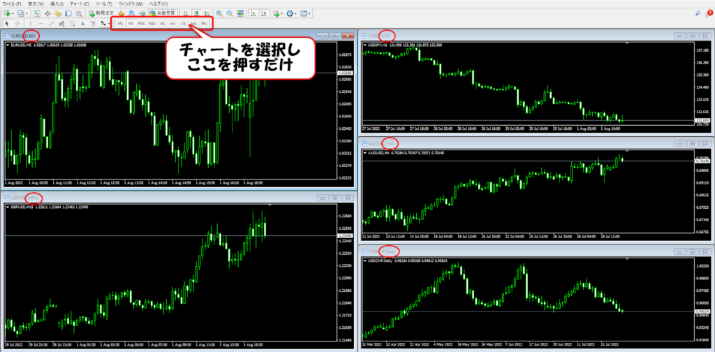 表示時間足の変更