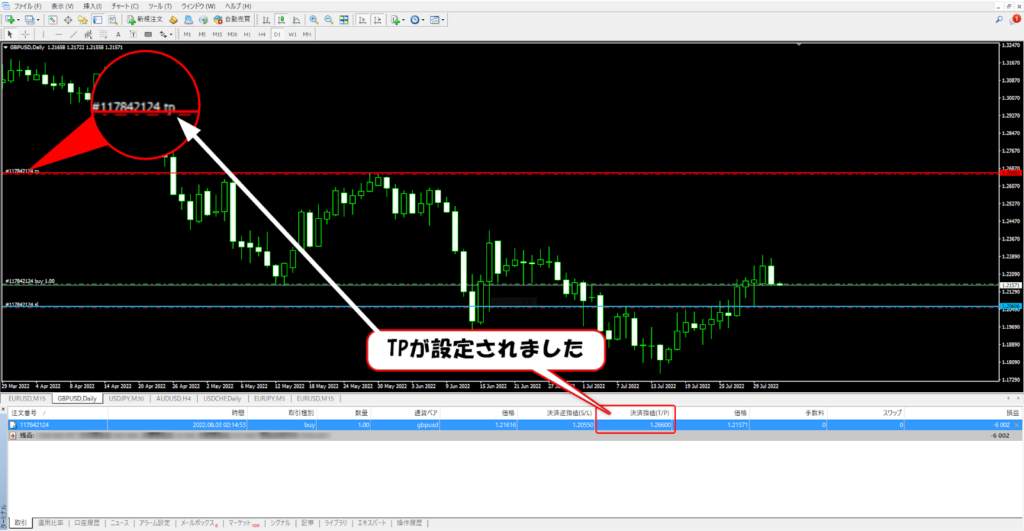 TP注文適用後