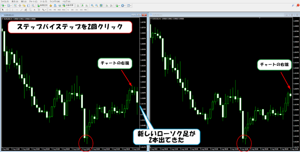 ステップバイステップの解説