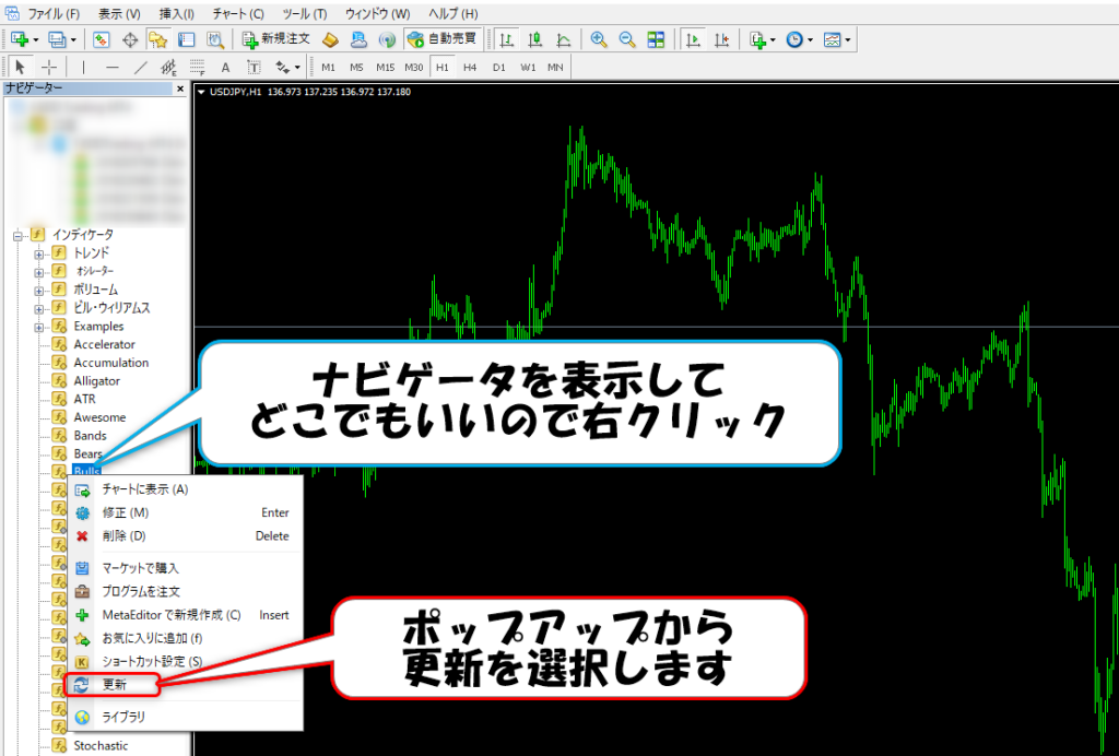 インジケーターのインストール5