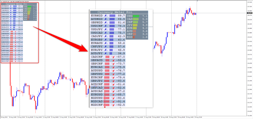 currency-meter-indicator適用画面1