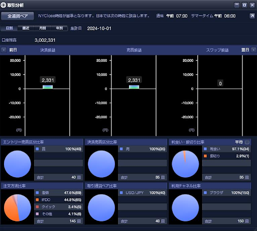 i-NET TRADERのレポート機能画像