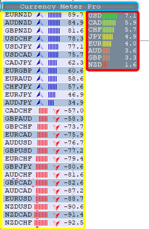 通貨強弱インジケーターcurrency-meter-indicator2