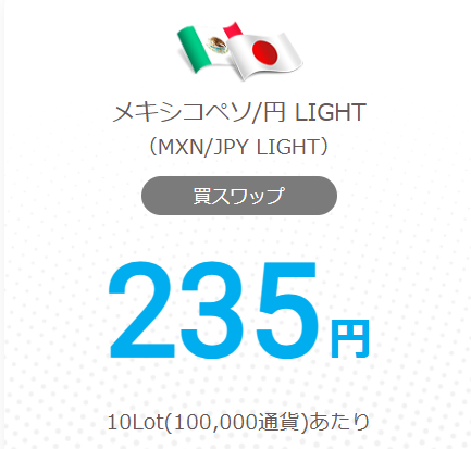 LIGHT FXバナー